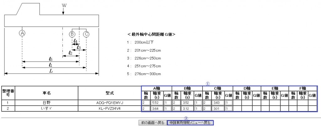 車両情報データ7-6