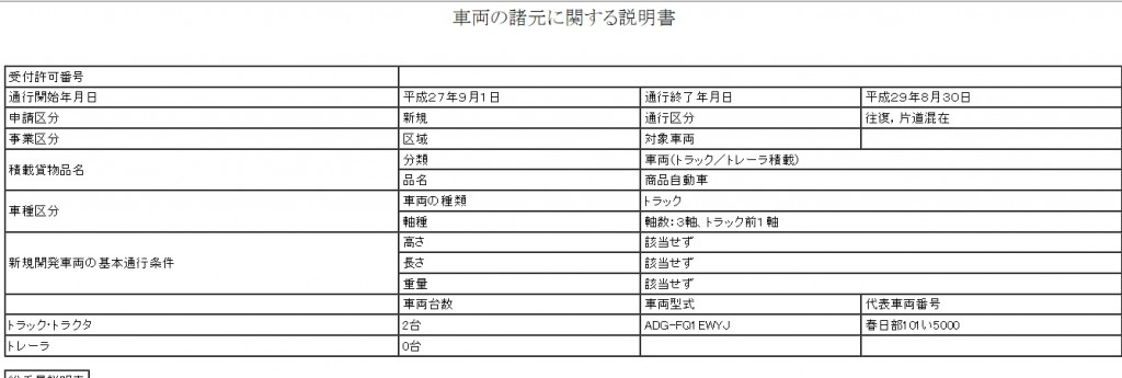 車両情報データ8-1